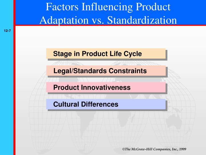 factors influencing production factors influencing production
