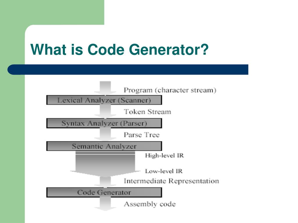 Ppt cpsc 325 compiler powerpoint presentation free download id