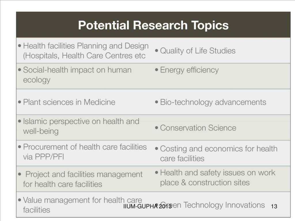 public health issues in malaysia
