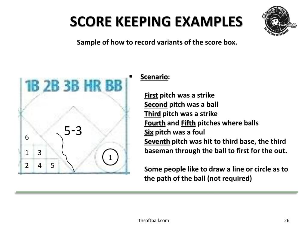 PPT Valley Mesa ASA Fastpitch Softball PowerPoint Presentation, free