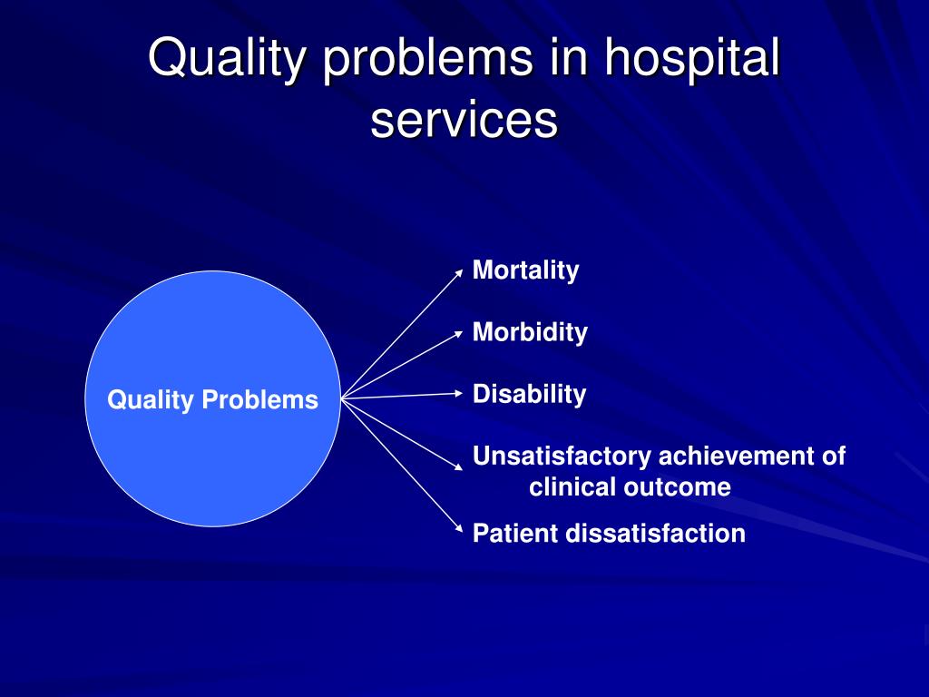 Quality problems. Morbidity and mortality. Measures of morbidity.