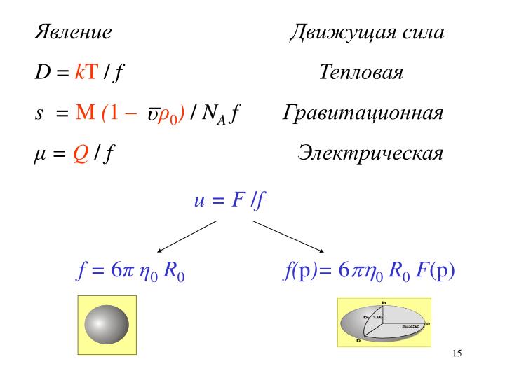 epub Reality, Representation, and Projection