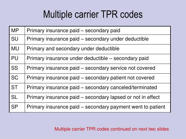PPT - Welcome Nursing Facilities PowerPoint Presentation - ID:4384859