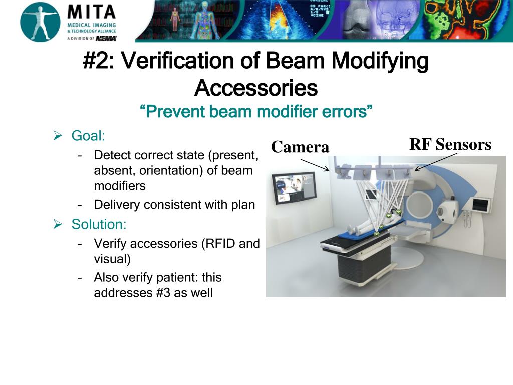 PPT - Radiation Therapy Manufacturers Readiness Check Initiatives ...