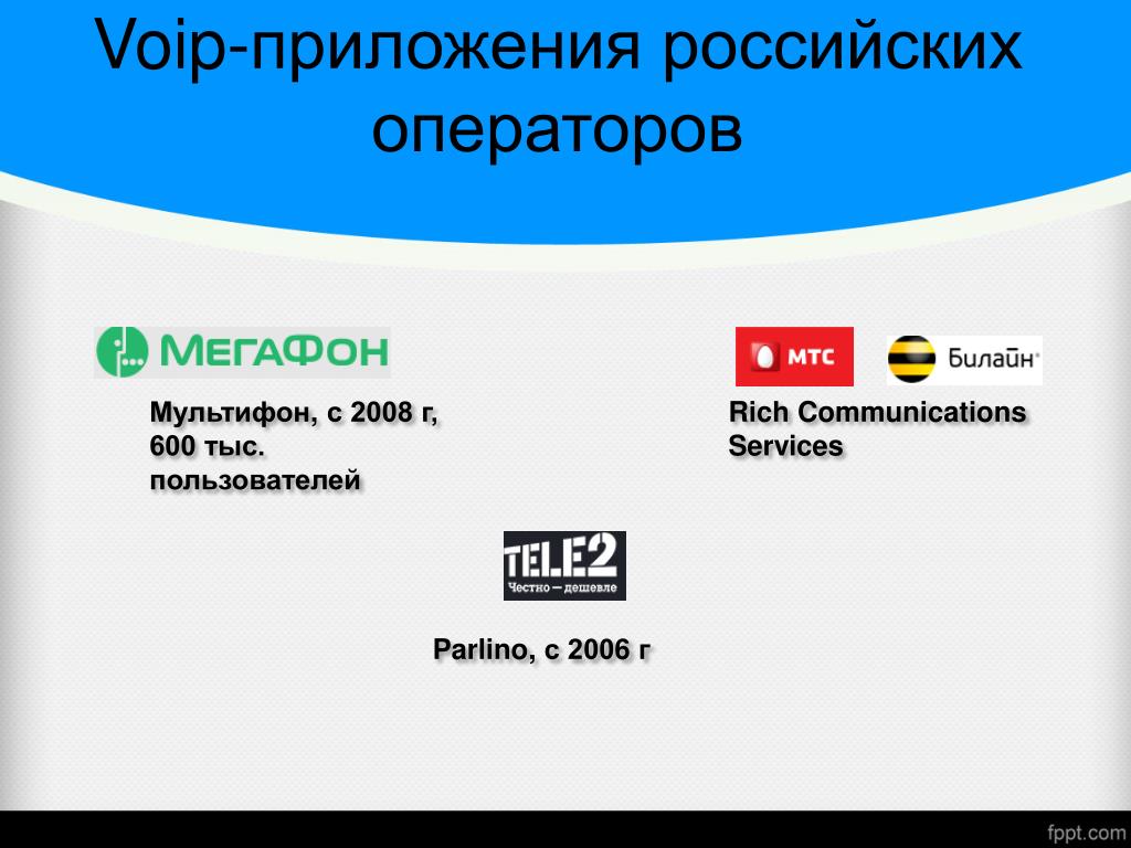 VOIP приложение. ТК 02 рус. 2x2 /рус.. Rich communication services. Ip телефония приложение