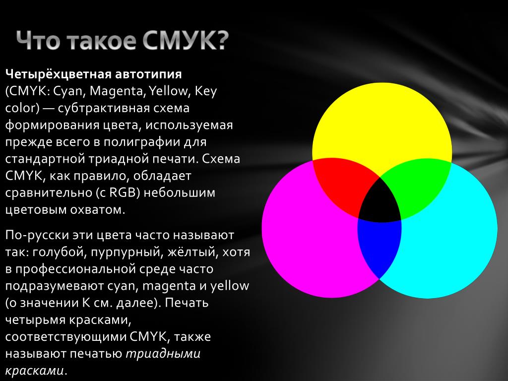 Cmyk 1. Смук. Цветовая модель CMYK является. Субтрактивная цветовая модель CMY. Cyan, Magenta, Yellow, Key Color.