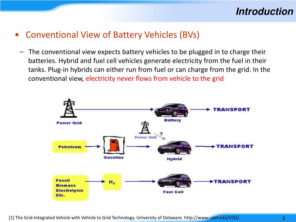 PPT Ancillary Services in VehicletoGrid (V2G) PowerPoint