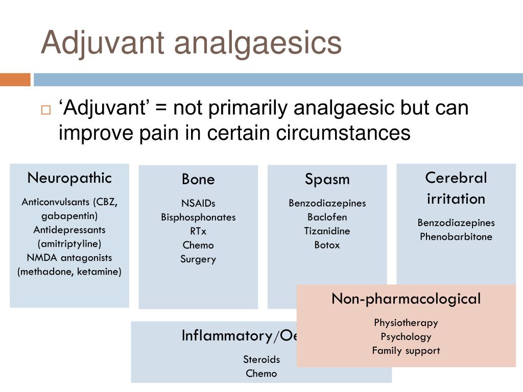 gabapentin paediatric neuropathic pain