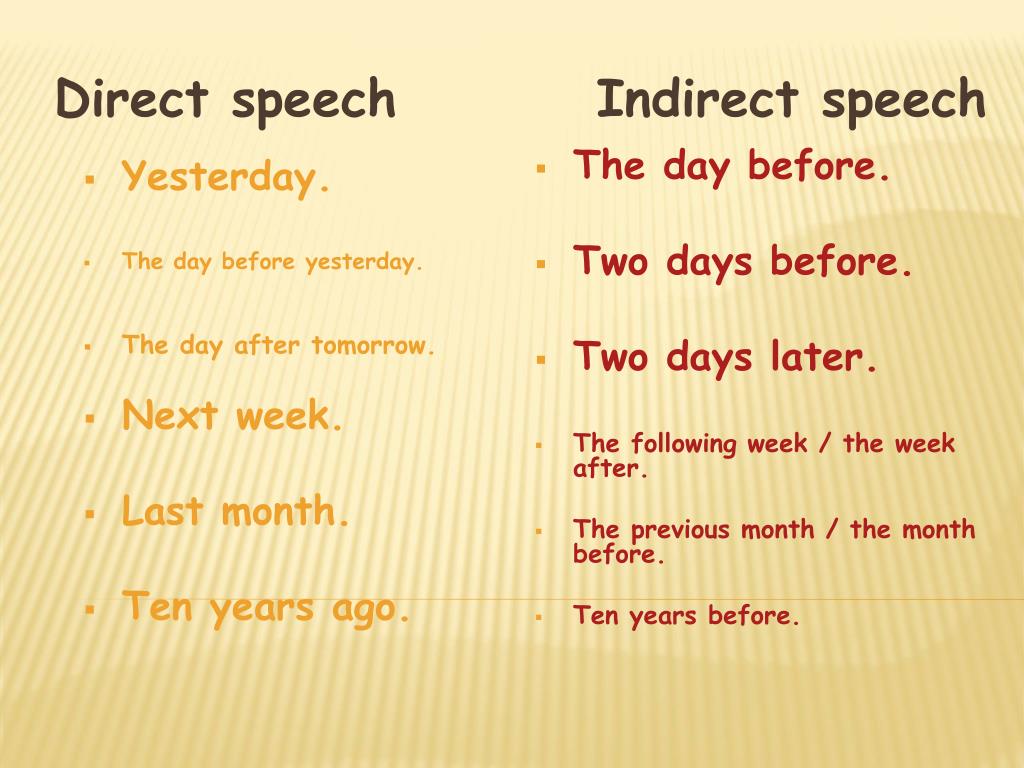 Next to speech. Direct Speech indirect Speech. Next reported Speech. Вшкусе ыззуср. Reported Speech and indirect Speech.