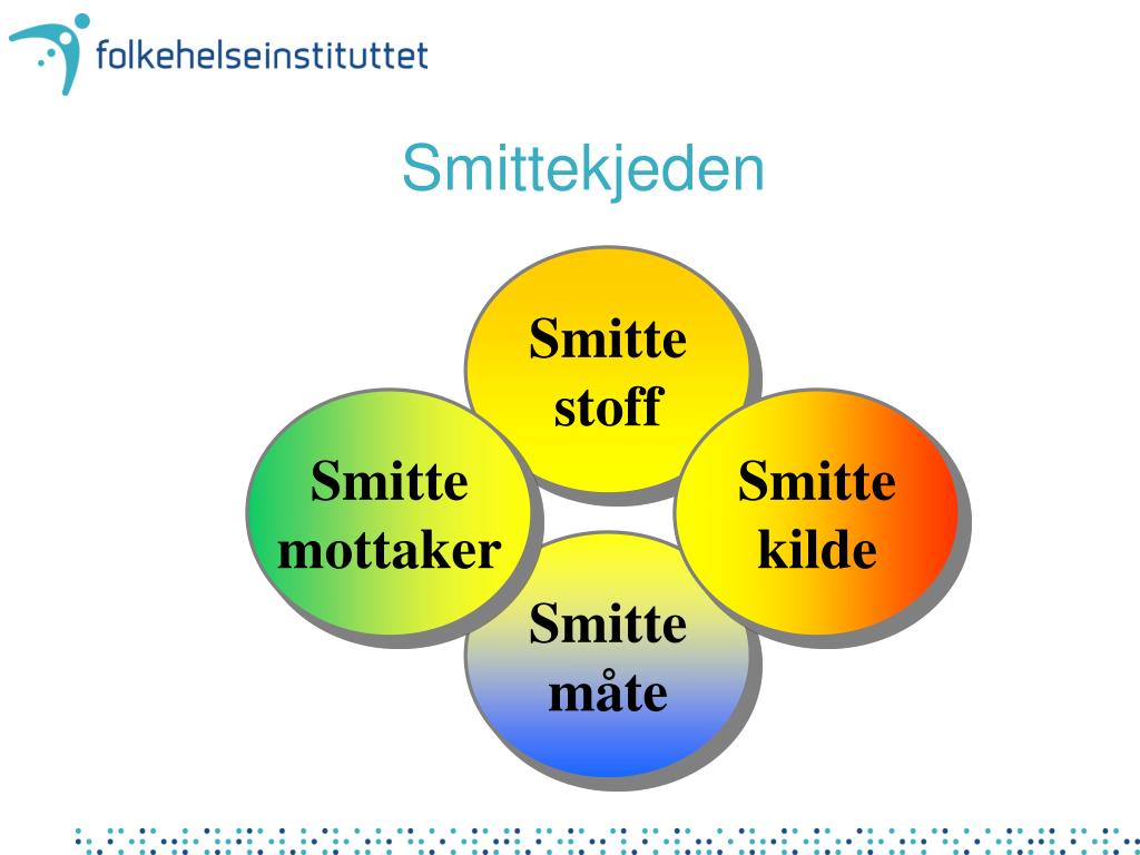 PPT Rengj ring Av Utstyr P Legekontor PowerPoint Presentation Free 