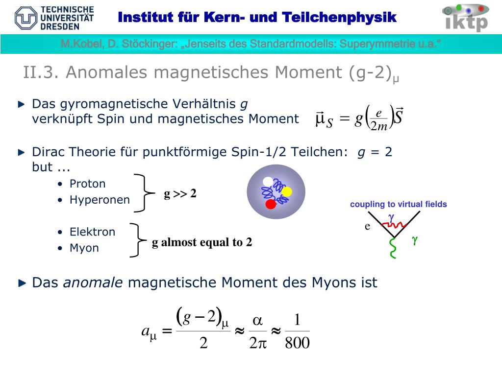 PPT - II.3. Anomales magnetisches Moment (g-2) µ PowerPoint Presentation -  ID:4392797