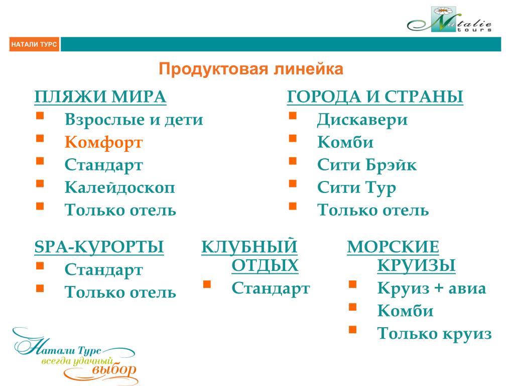 Продуктовая линейка. Продуктовая линейка одежды. Что такое тур Калейдоскоп Натали Турс.