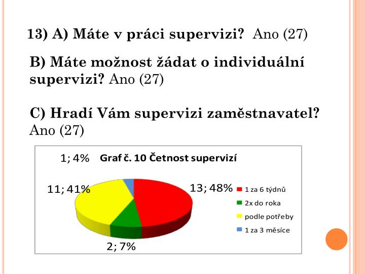 obhajoba bc Rok: 2011, studium úspěšně absolvováno, udělen titul: bc obhajoba diplomové práce: mýty a archtypy, jejich odraz ve výtvarném umění a životě člověka | práce na příbuzné téma 138 havlíková, petra fakulta: pedagogická fakulta. obhajoba bc Rok: 2011, studium úspěšně absolvováno, udělen titul: bc obhajoba diplomové práce: mýty a archtypy, jejich odraz ve výtvarném umění a životě člověka | práce na příbuzné téma 138 havlíková, petra fakulta: pedagogická fakulta.