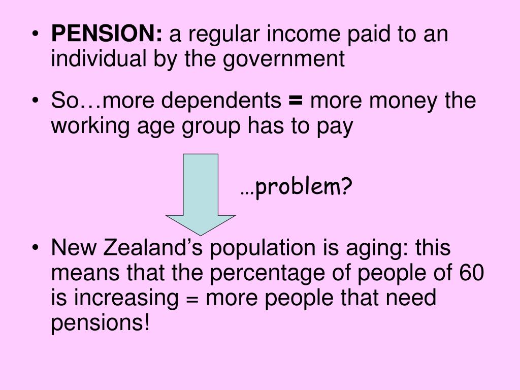 Ppt What Is Meant By ‘ageing Population And What Are The Resultant