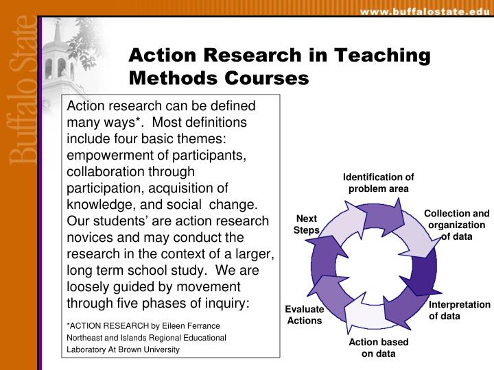 ppt-engaging-faculty-and-preservice-teacher-candidates-in-a-pds