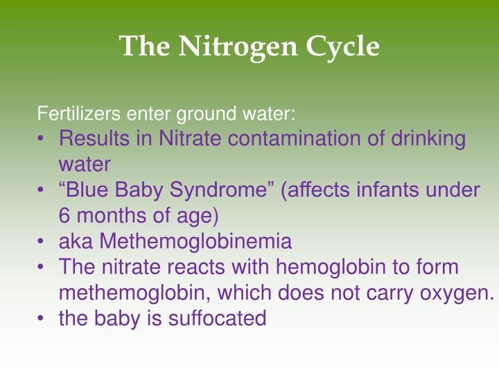 a research on the serious health threat of nitrate contamination on groundwater Original research groundwater quality in a of mpumalanga pose a serious threat to the health of of groundwater sources can include nitrate. a research on the serious health threat of nitrate contamination on groundwater Original research groundwater quality in a of mpumalanga pose a serious threat to the health of of groundwater sources can include nitrate.