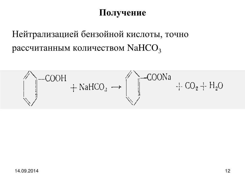 Гидролиз бензойной кислоты