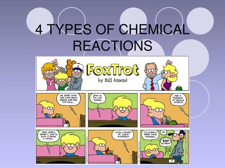 types of chemical reactions presentation