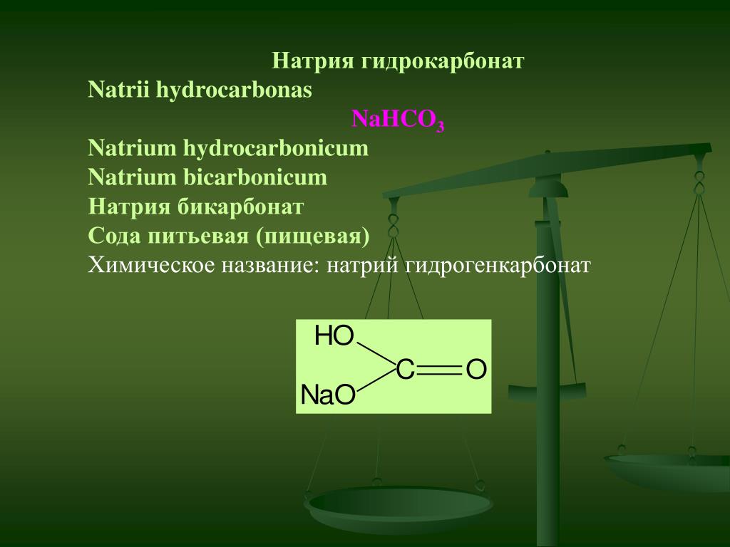 Почему натрий назвали натрием. Химическое название nahco3. Натриум гидрогенкарбонат. Natrii hydrocarbonas в родительном падеже.