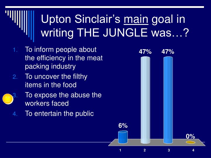 an analysis of the meat packing industry depicted in the jungle by upton sinclair an analysis of the meat packing industry depicted in the jungle by upton sinclair