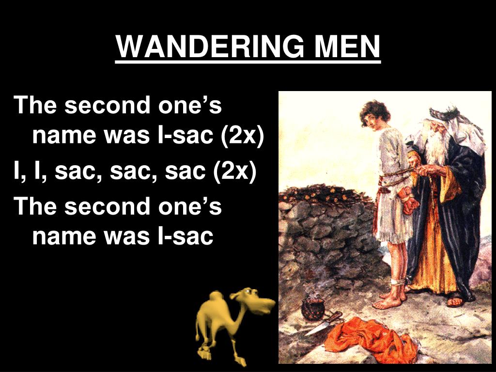 meaning of wandering man