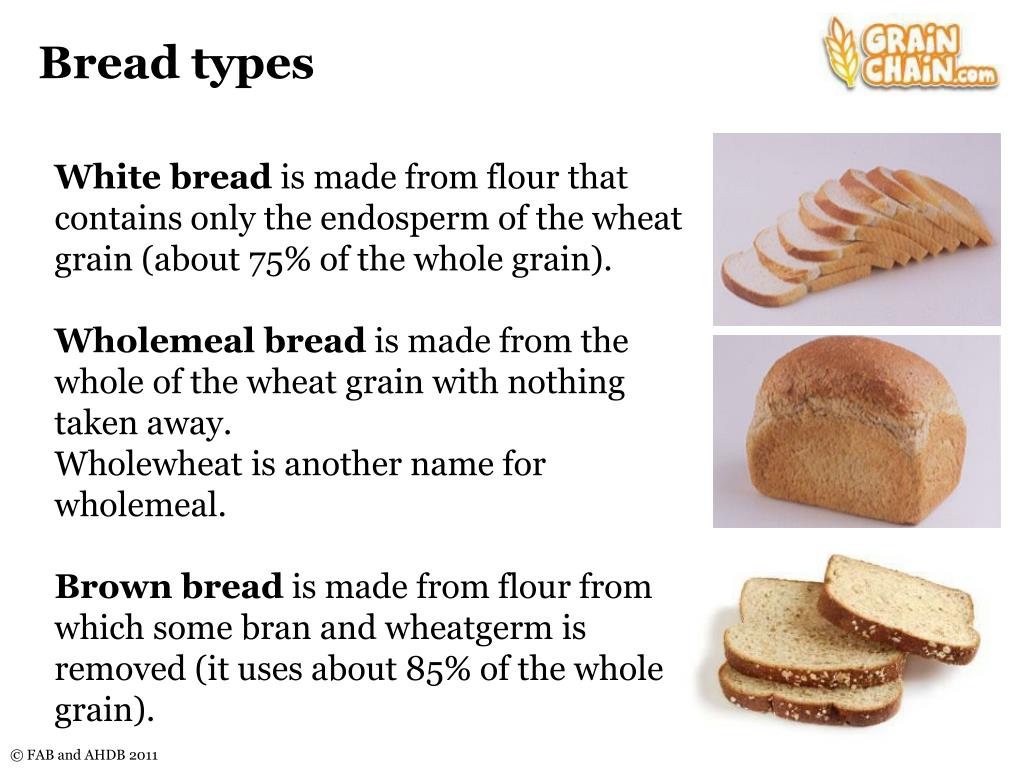 What Is The Definition Of Bread at Kelli Kappel blog