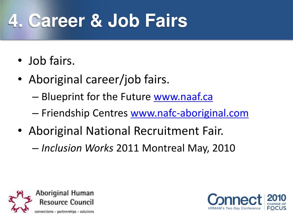 Aboriginal inclusion network job site