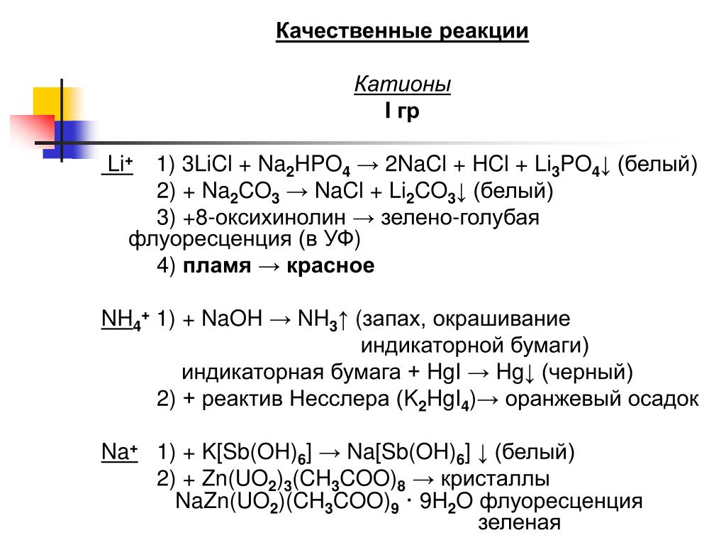 K3po4 k2hpo4. Качественные реакции на катионы литий. Аналитическая реакция на литий. Качественные реакции на катион лития. Аналитические реакции на катион лития.