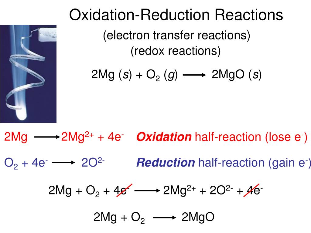 Mgo h2o какая реакция. Oxidation and reduction. Oxidation reduction Reactions. Oxidation Reaction. Redox Reactions.