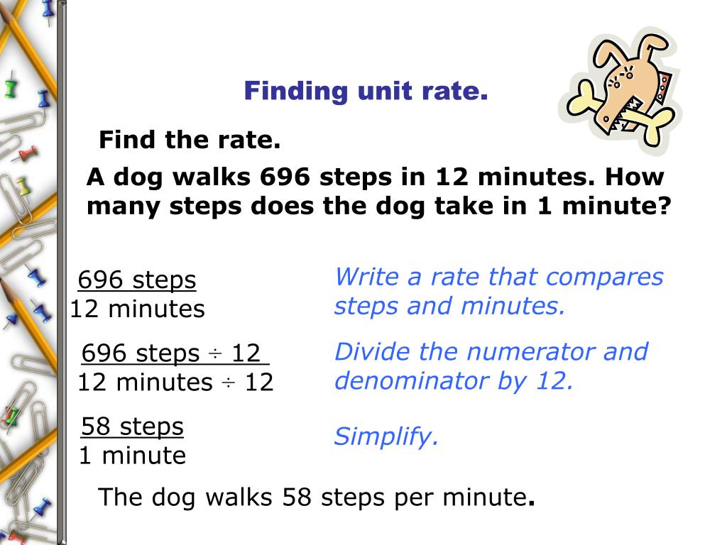 unit rate powerpoint presentation