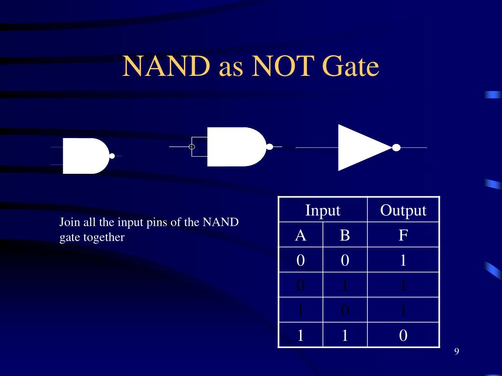 Ppt Lecture No 7 Powerpoint Presentation Free Download Id4401576