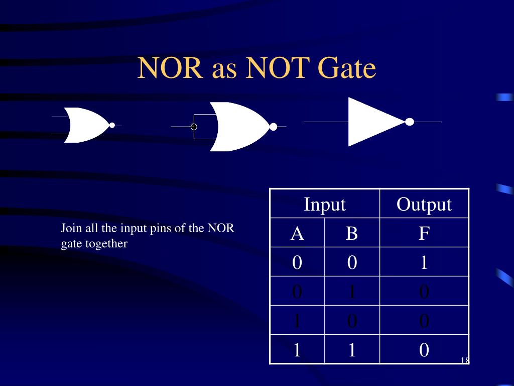 Ppt Lecture No 7 Powerpoint Presentation Free Download Id4401576