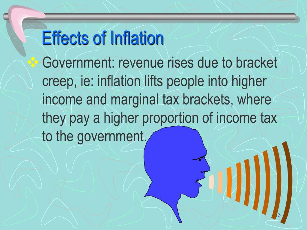 essay about the effects of inflation