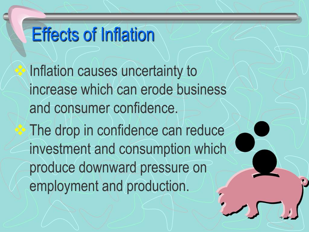 PPT Effects of Inflation PowerPoint Presentation, free download ID