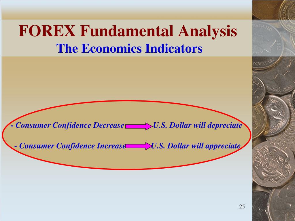 Forex management ppt