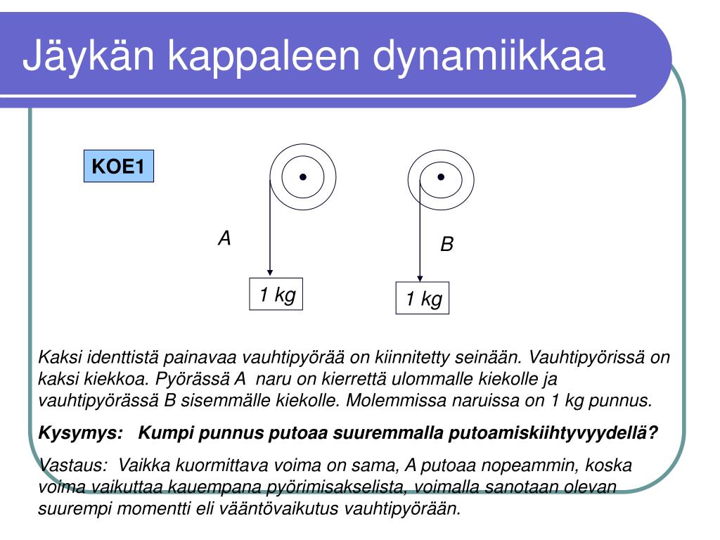 PPT - Jäykän kappaleen dynamiikkaa PowerPoint Presentation, free download -  ID:4402768