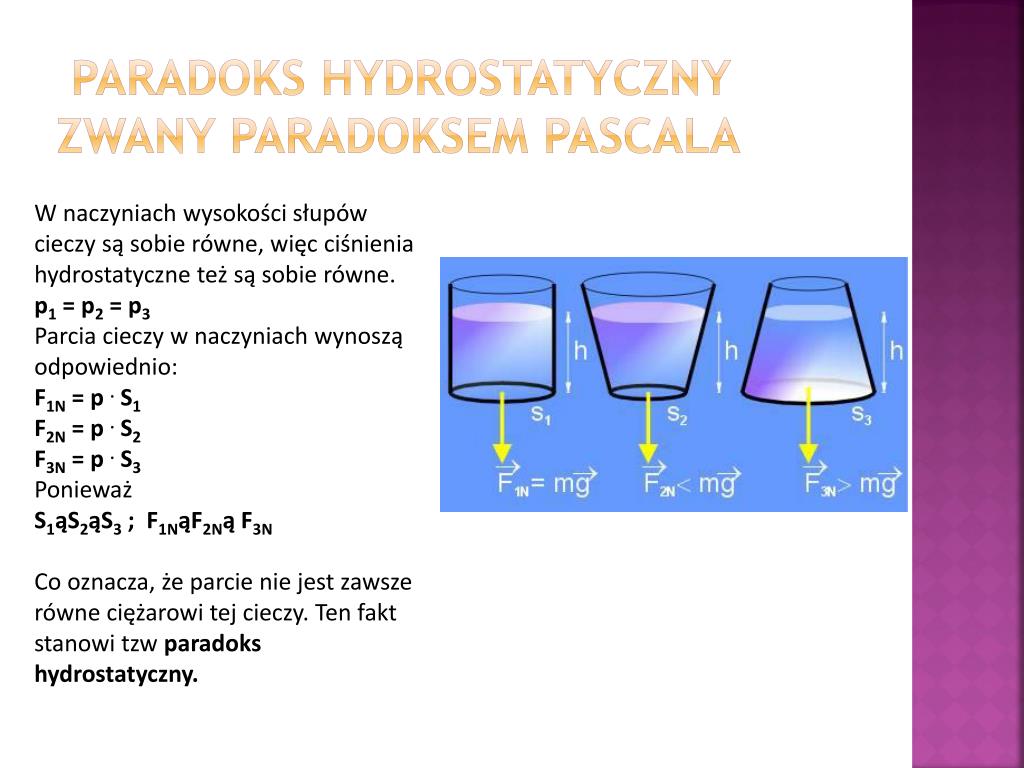 Elementy Hydrostatyki I Aerostatyki Odpowiedzi PPT - DANE INFORMACYJNE PowerPoint Presentation, free download - ID:4403028