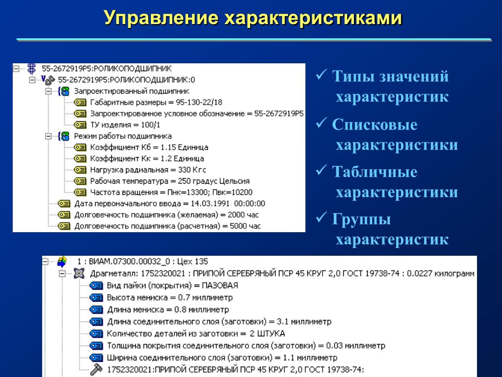 Характеристики значение слова