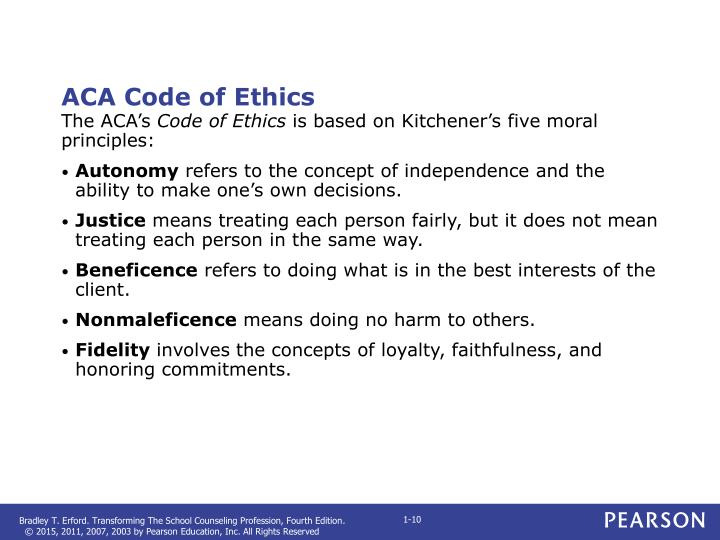 What Is The Citation For Aca Code Of Ethics? – GGNYU
