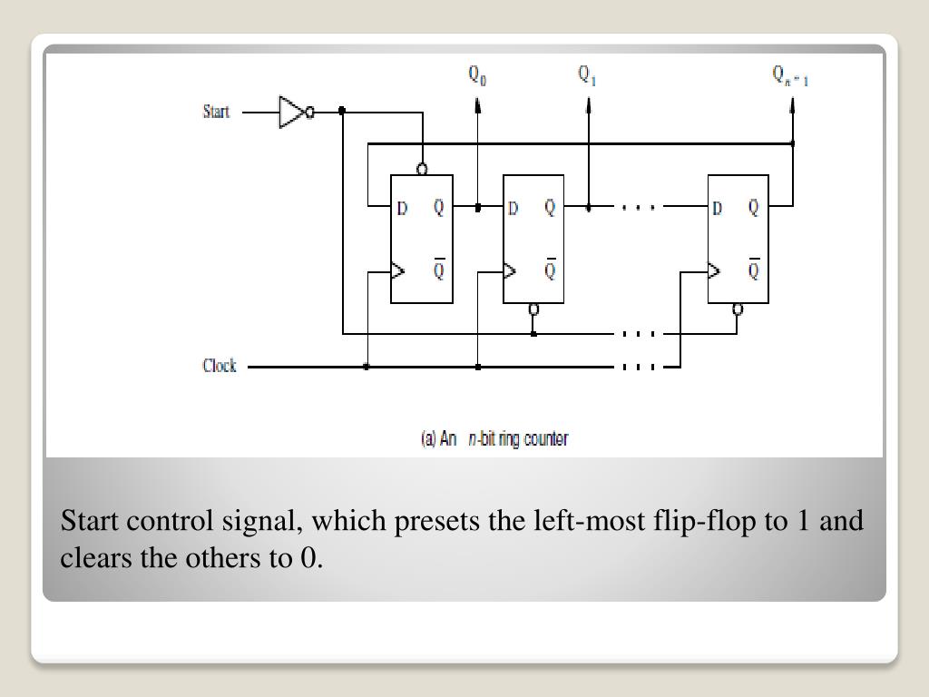 Sensorless control of ultrahigh-speed PM brushless motor using PLL and  third harmonic back EMF | Semantic Scholar