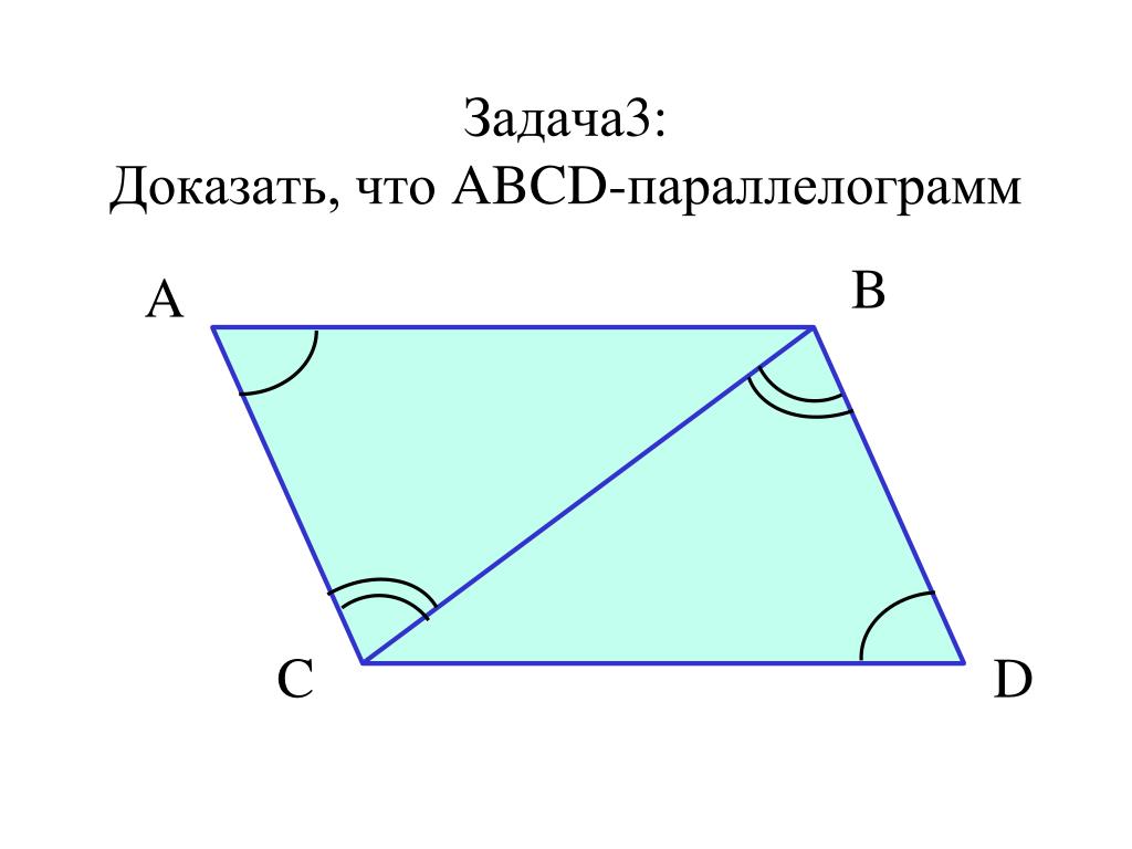 Найдите площадь параллелограмма abcd