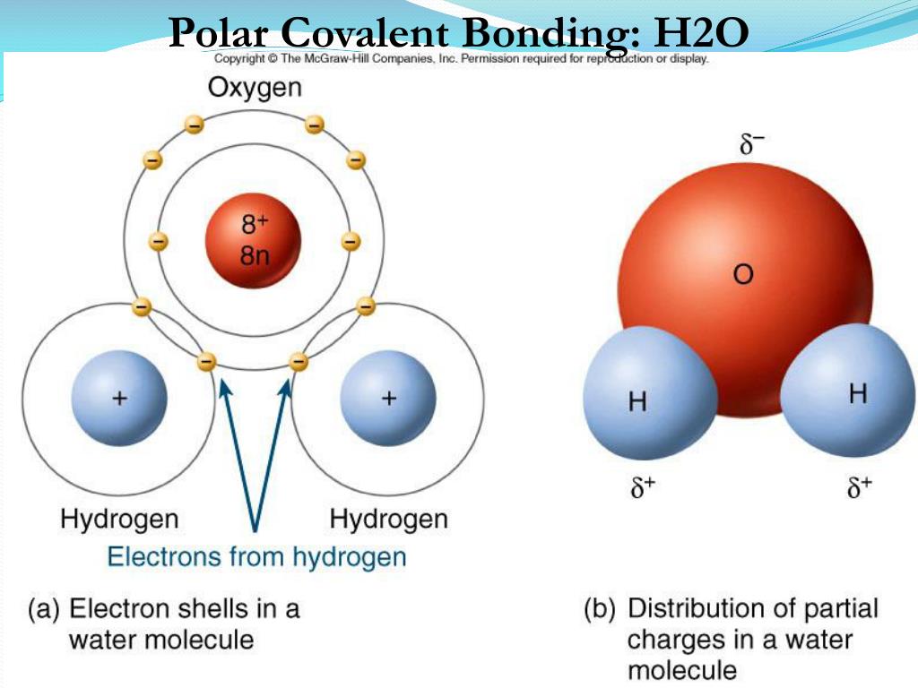 Кислород водород вода задачи. Химическая связь воды. Химическая связь в молекуле воды. Связи в молекуле воды. Образование химической связи в молекуле воды.
