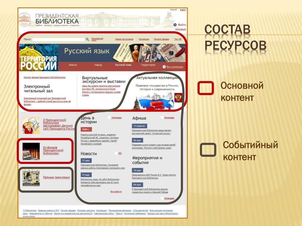 Карта для библиотеки
