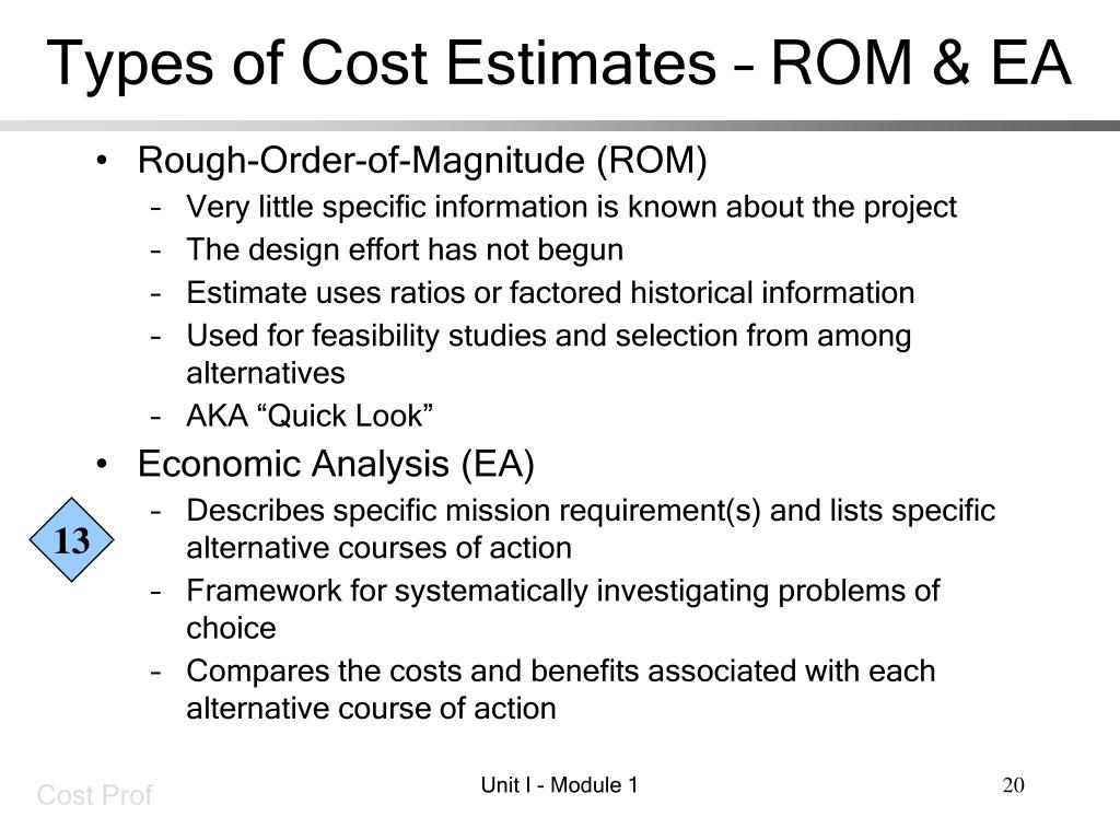 PPT Cost Estimating Basics PowerPoint Presentation, free download