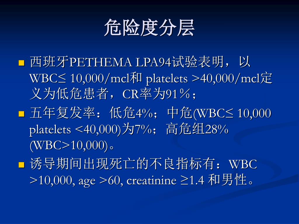 Ppt Nccn Clinical Practice Guidelines In Oncology Powerpoint Presentation Id Ppt Nccn Clinical Practice Guidelines In Oncology Powerpoint Presentation Id