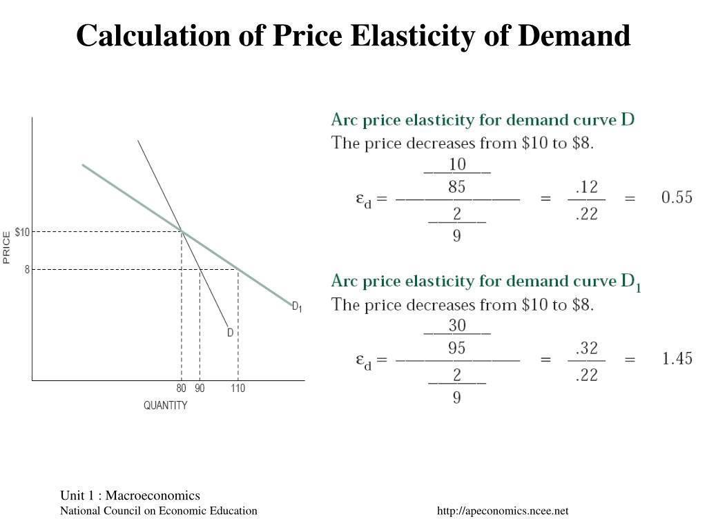 PPT - Production Possibilities Curve PowerPoint Presentation, free ...