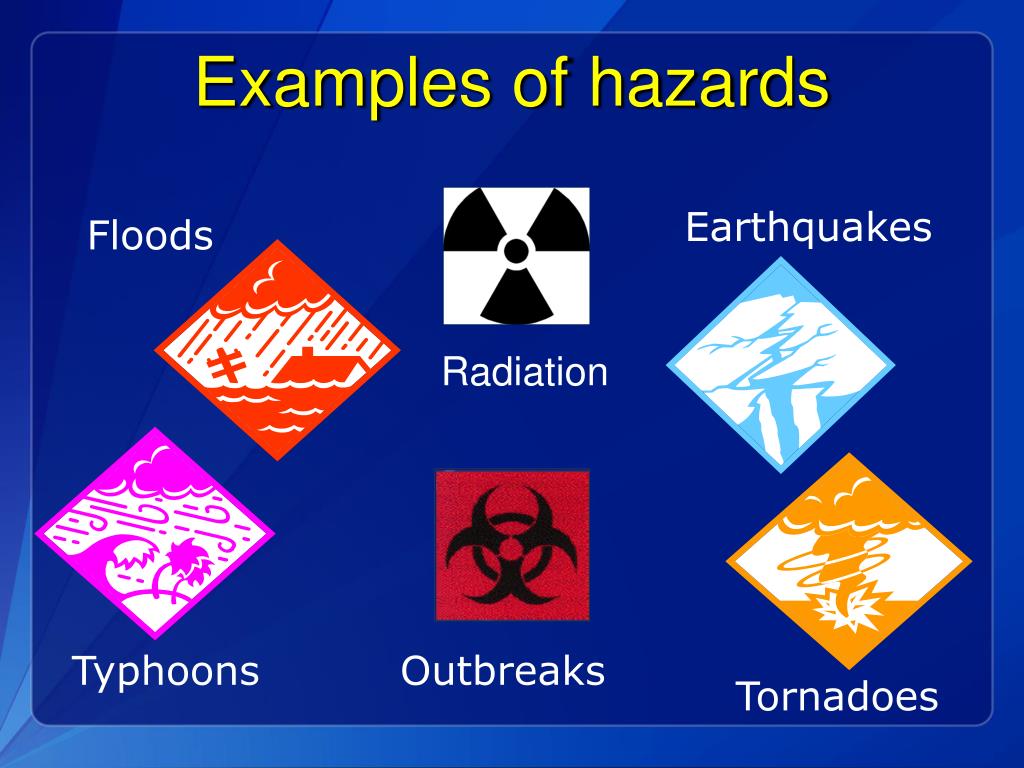 Ppt Disaster Risk Reduction The Global Paradigm Shift Powerpoint