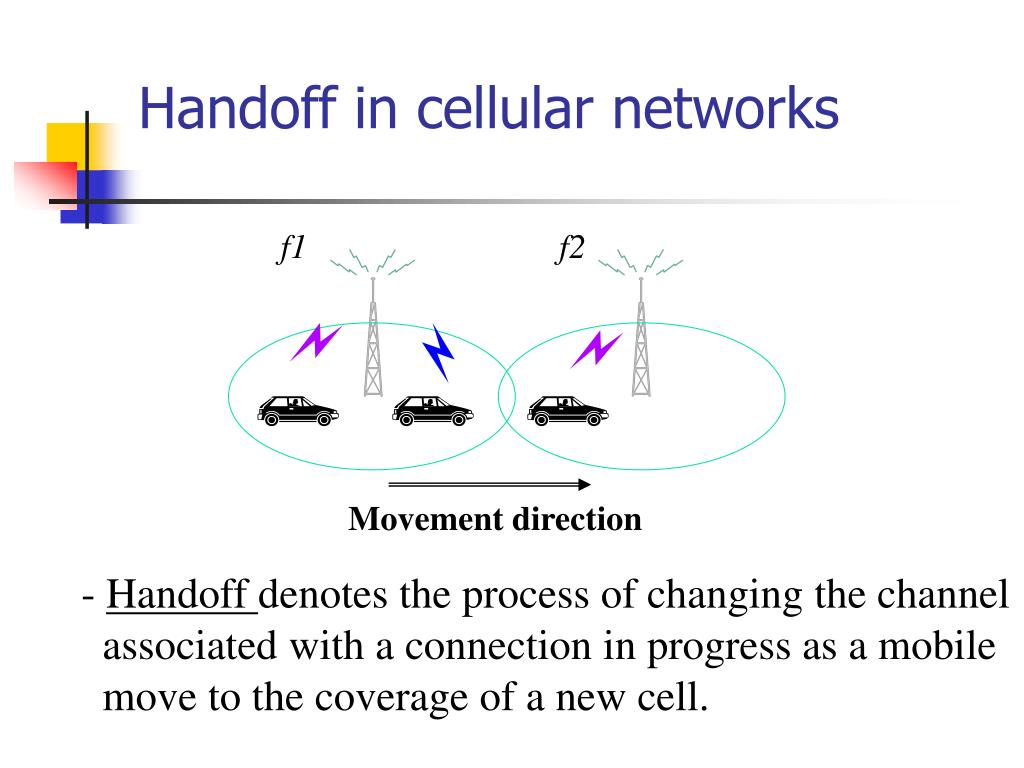 cellular networks channel assignment