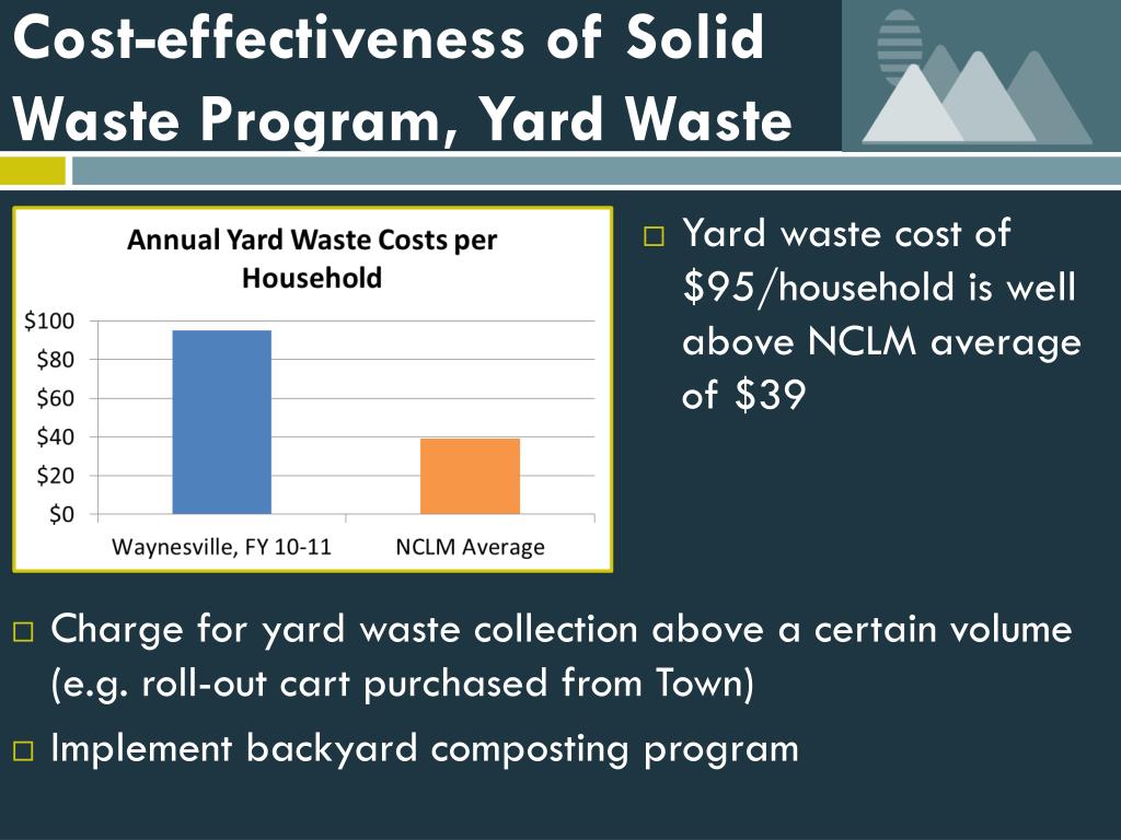 PPT - Solid Waste Management Study for the Town of Waynesville ...