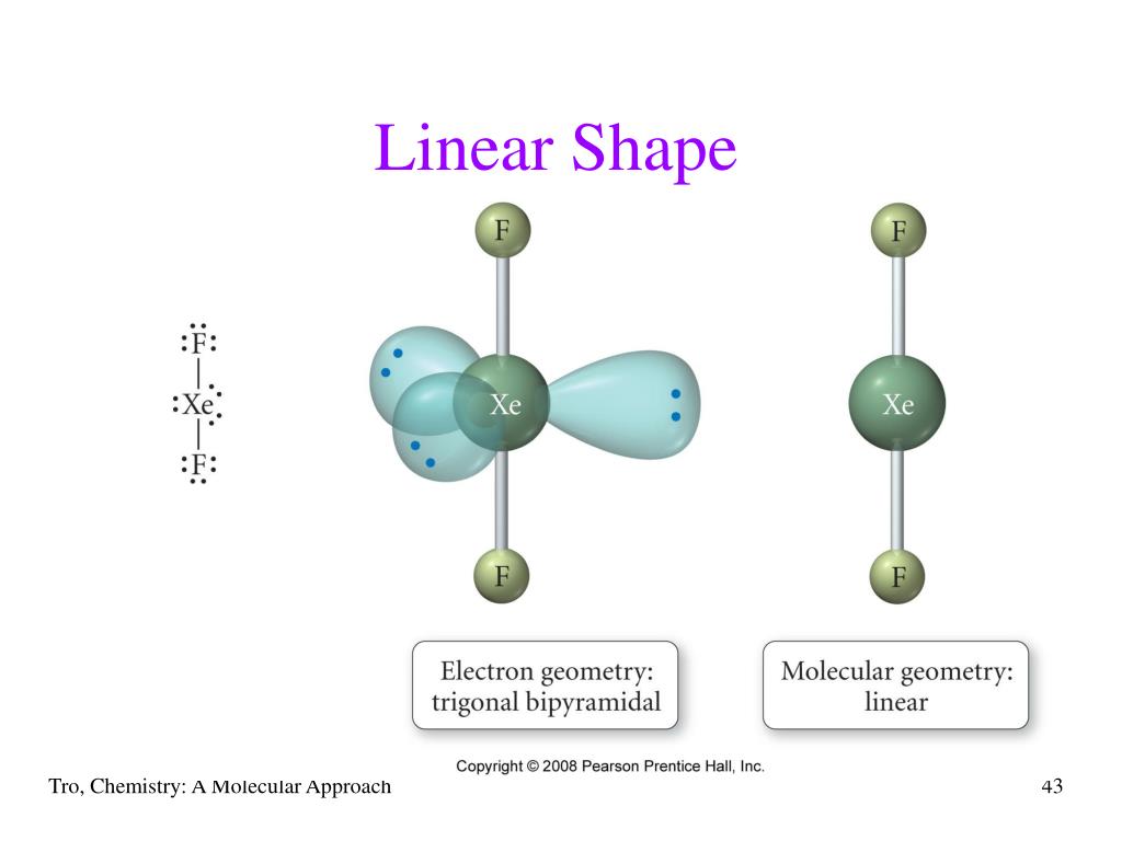 PPT - Chapter 10 Chemical Bonding II PowerPoint Presentation, free ...